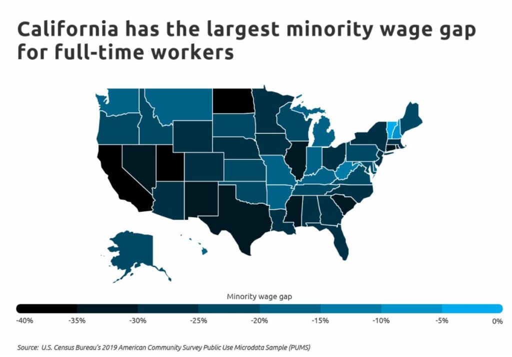Study reveals Utah has 3rd largest minority wage gap